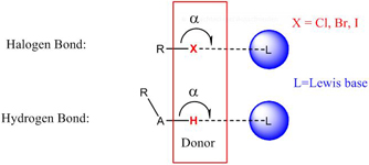 Graphical Abstract Image