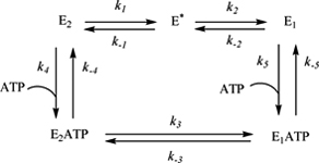 Graphical Abstract Image