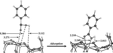 Graphical Abstract Image