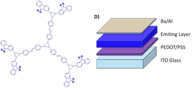 Graphical Abstract Image