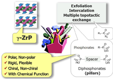 Graphical Abstract Image