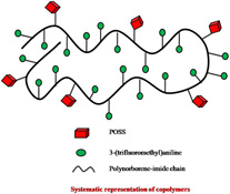 Graphical Abstract Image