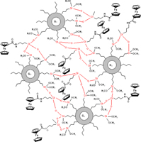 Graphical Abstract Image