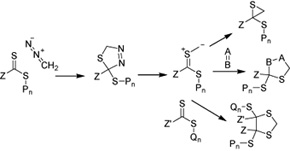 Graphical Abstract Image