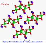 Graphical Abstract Image