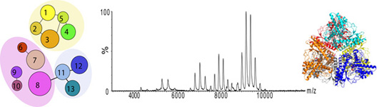 Graphical Abstract Image