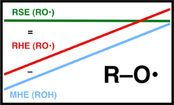 Graphical Abstract Image