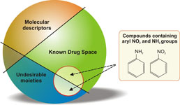 Graphical Abstract Image