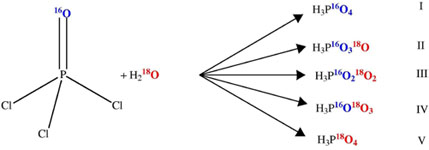 Graphical Abstract Image