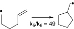 Graphical Abstract Image