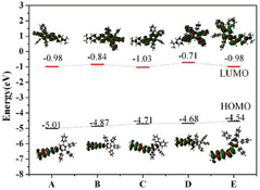 Graphical Abstract Image