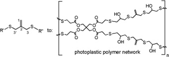 Graphical Abstract Image