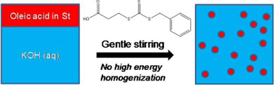 Graphical Abstract Image