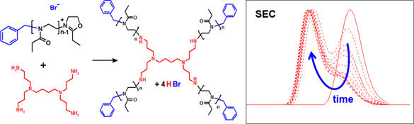 Graphical Abstract Image