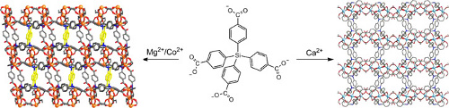 Graphical Abstract Image