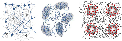 Graphical Abstract Image