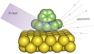 Graphical Abstract Image