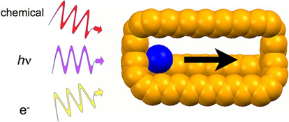 Graphical Abstract Image