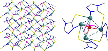 Graphical Abstract Image
