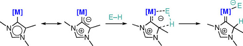 Graphical Abstract Image