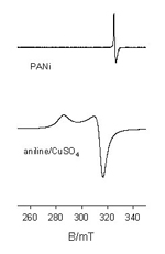 Graphical Abstract Image