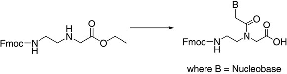 Graphical Abstract Image