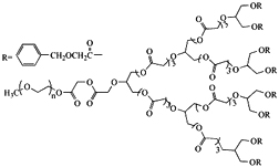 Graphical Abstract Image