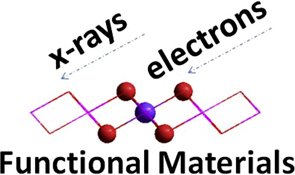 Graphical Abstract Image