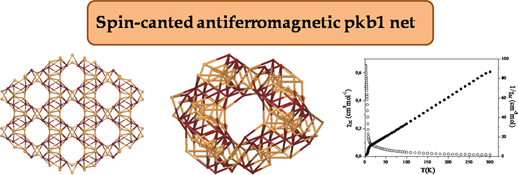 Graphical Abstract Image