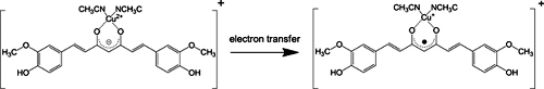 Graphical Abstract Image