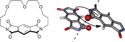 Graphical Abstract Image