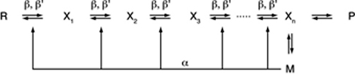 Graphical Abstract Image