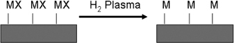 Graphical Abstract Image