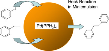 Graphical Abstract Image