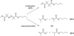 Graphical Abstract Image