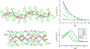 Graphical Abstract Image