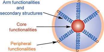 Graphical Abstract Image