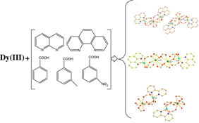 Graphical Abstract Image