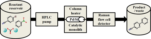 Graphical Abstract Image