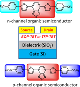 Graphical Abstract Image