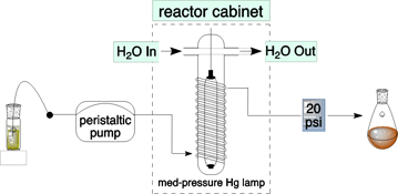 Graphical Abstract Image