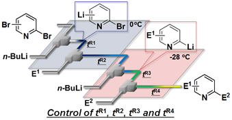 Graphical Abstract Image