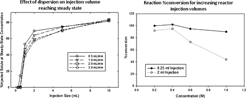 Graphical Abstract Image