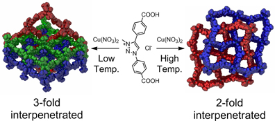 Graphical Abstract Image