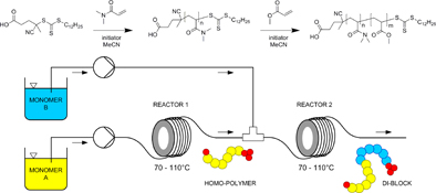 Graphical Abstract Image