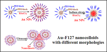 Graphical Abstract Image