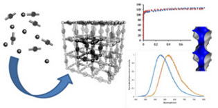 Graphical Abstract Image