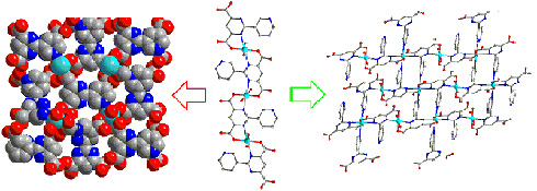 Graphical Abstract Image