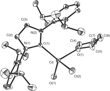 Csiro Publishing Australian Journal Of Chemistry