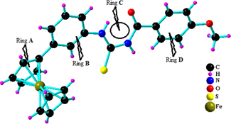 Graphical Abstract Image